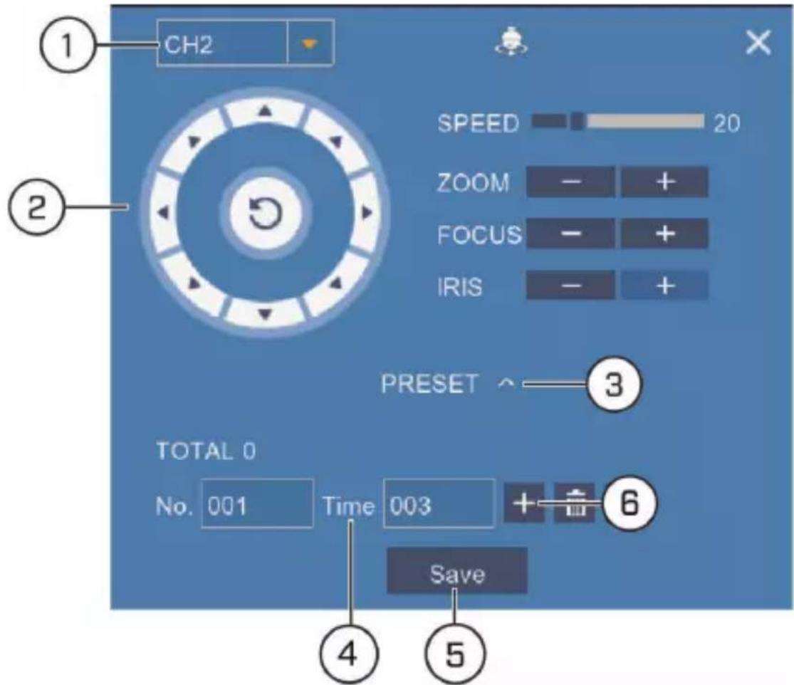 Lorex LNZ44P12B - Setting PTZ Presets - 2