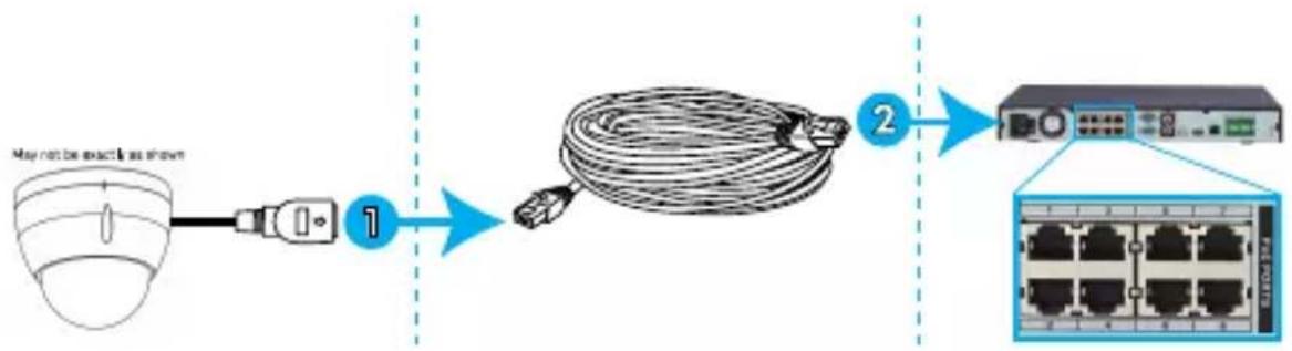 Lorex LNZ44P12B - Option 1: Connecting the Camera to an NVR - 1