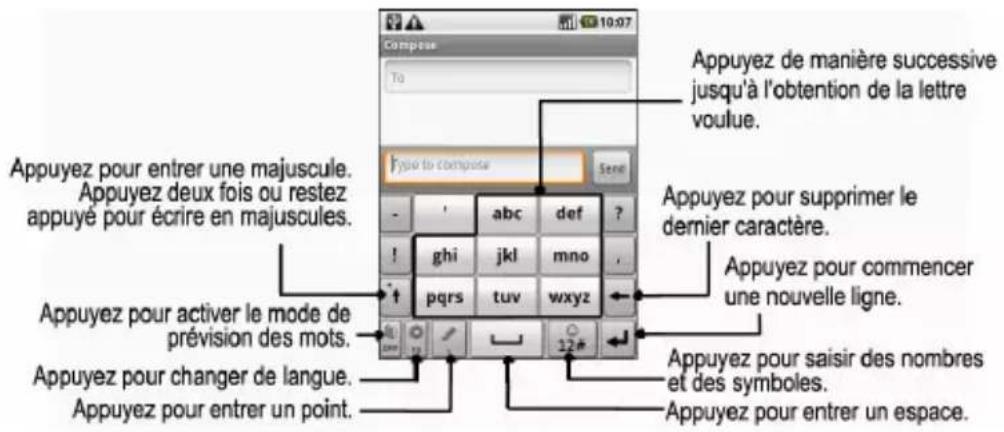 ZTE Link - Clavier multi-frappes - 1