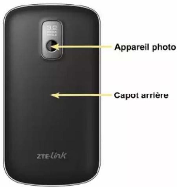 ZTE Link - Présentation - 2