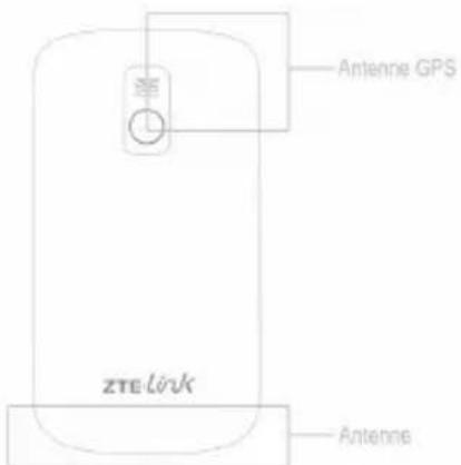 ZTE Link - Antenne - 1