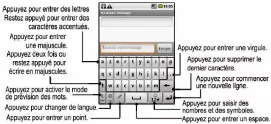 ZTE Link - Clavier AZERTY - 1