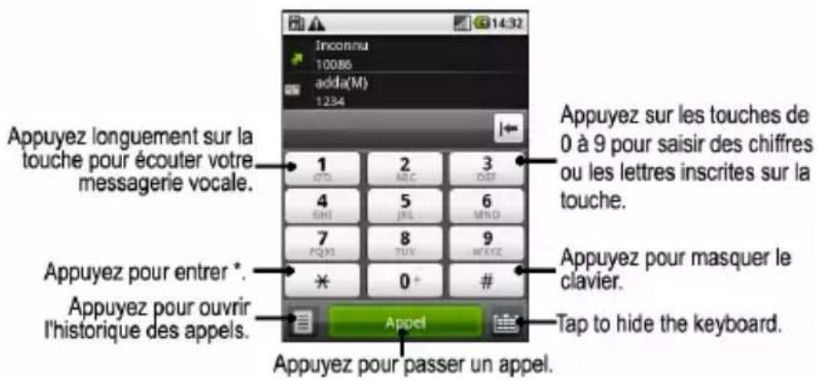 ZTE Link - Clavier du Composeur - 1