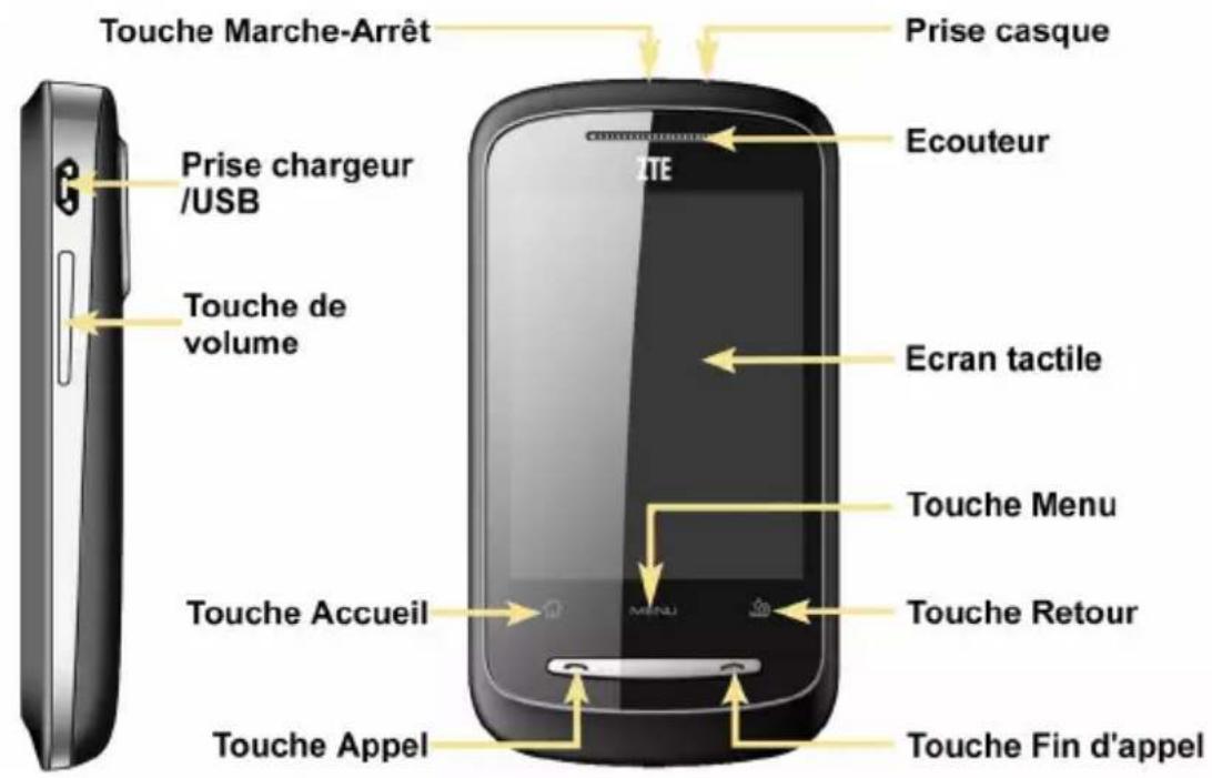 ZTE Link - Présentation - 1