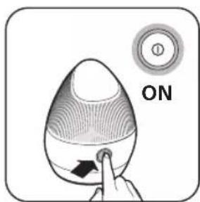 ON