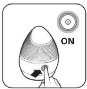 ON