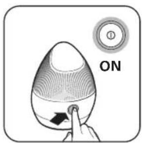 ON