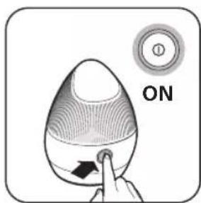 ON