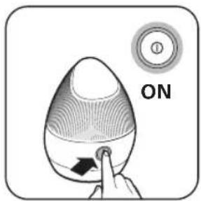 ON