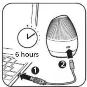 PHILIPS GCA2100 - ∂mδυμόσημπόσις χσ∂μγρδύσι - 1