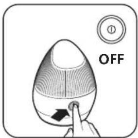 OFF
