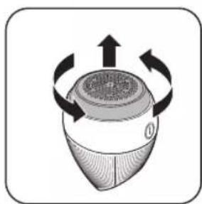 PHILIPS GCA2100 - Використання пристрою - 7