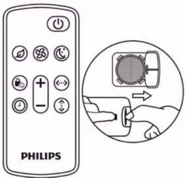 PHILIPS