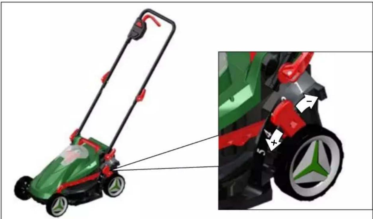 Güde 330/25-2.0L - DE Inbetriebnahme - 6