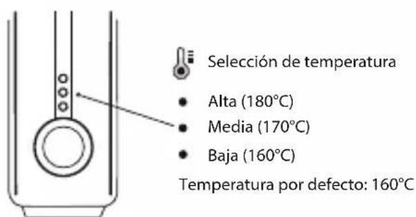 BABYLISS 9002U - INSTRUCCIONES DE USO - 4