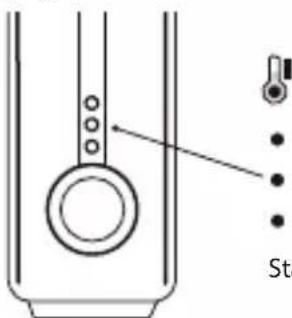 Sta