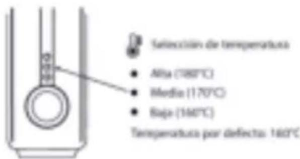 BABYLISS 9001U - INSTRUCCIONES DE USO - 3