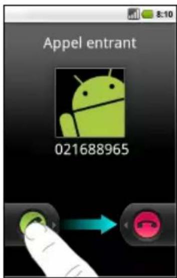 ZTE StarTrail - Prendre un appel - 1