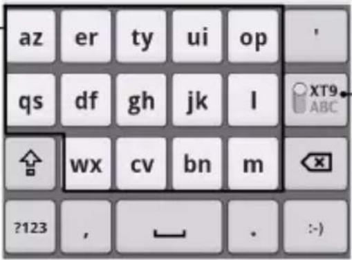 ZTE StarTrail - - Clavier réduit - 1