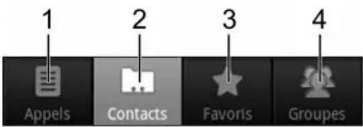 ZTE StarTrail - Contacts - 1