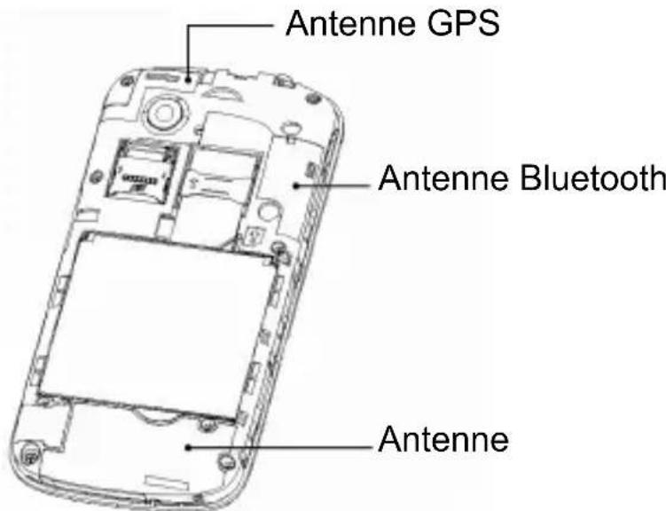 ZTE StarTrail - Décharge électrostatique (ESD) - 1