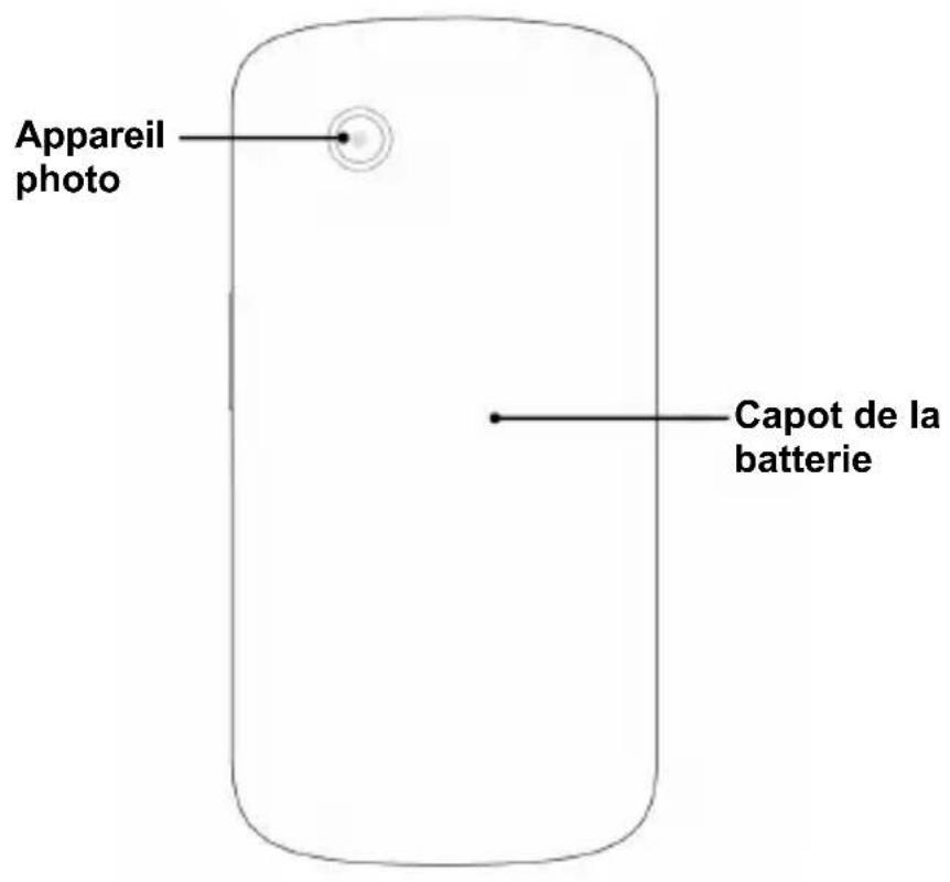 ZTE StarTrail - Restez en contact avec votre téléphone - 3