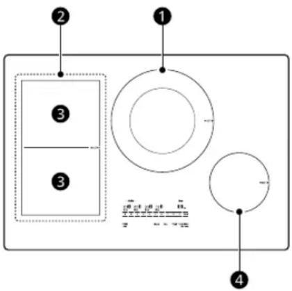 LG CBIH3613BE - Tamaño recomendado de los utensilios de cocina - 1