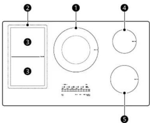 LG CBIH3613BE - Recommended Cookware Size - 2