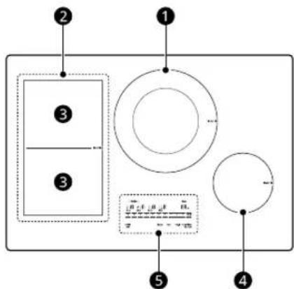 LG CBIH3613BE - Partes y características - 1