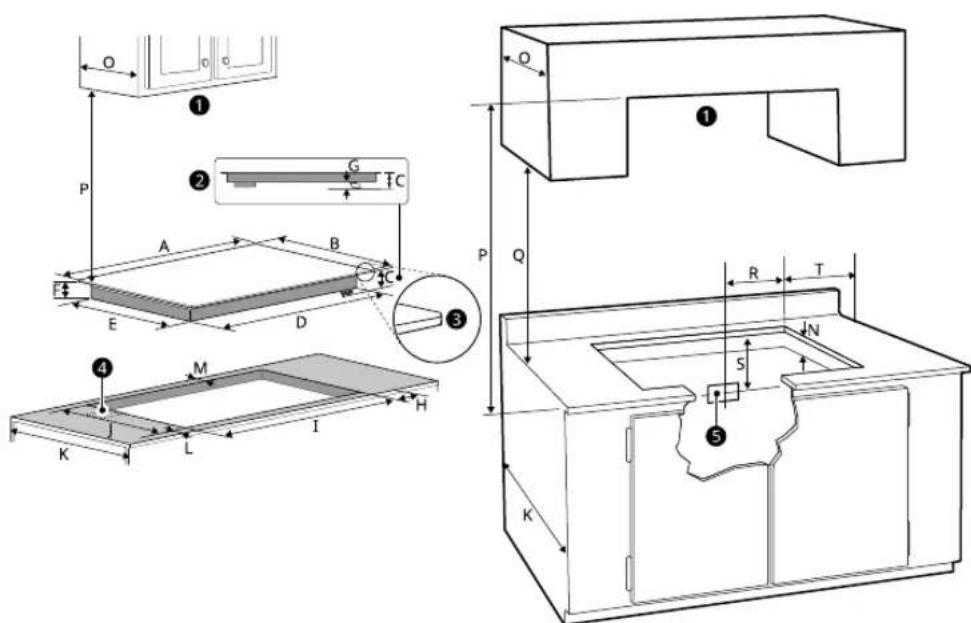 LG CBIH3613BE - Dimensions and Clearances - 1