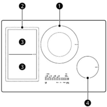 LG CBIH3613BE - Taille d'accessoire de cuisson recommandée - 1