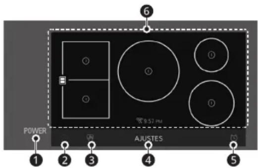 LG CBIS3618BE - Emplacement des éléments de surface et des commandes - 1