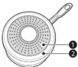 LG CBIS3618BE - Accessoires de cuisson incompatibles - 2