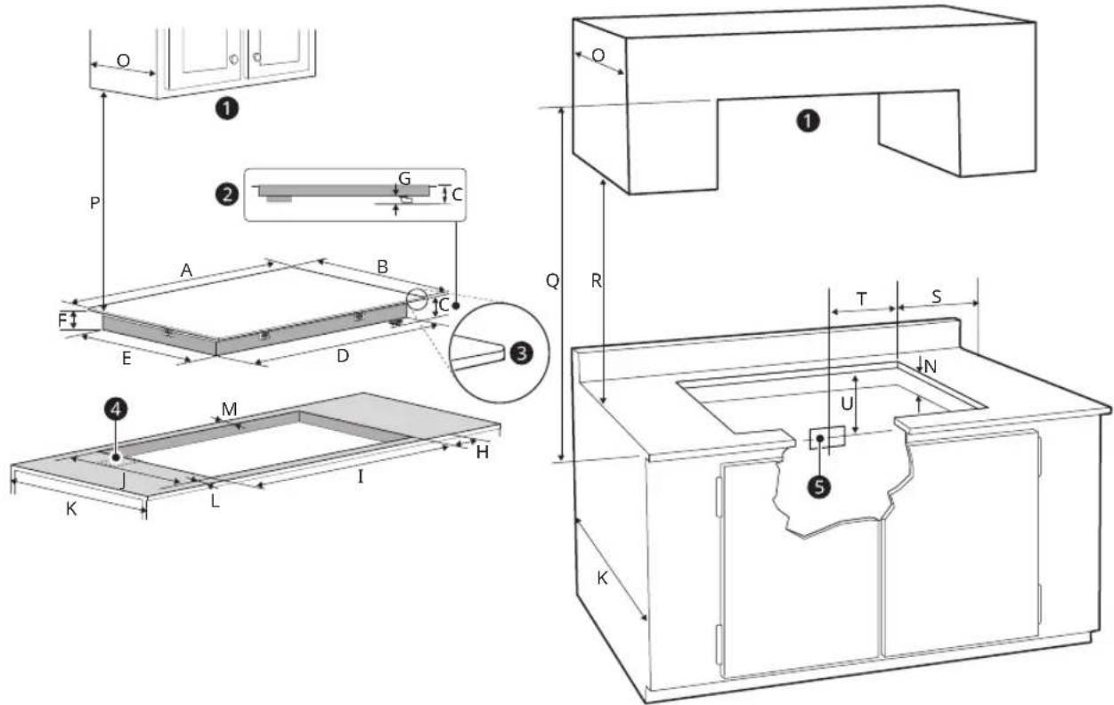 LG CBIS3618BE - Informations importantes sur l'installation - 1