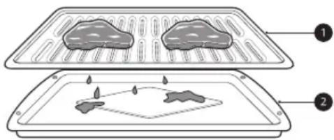 LG STUDIO LSGS6338N - Guide sur la cuisson au gril recommandée - 1