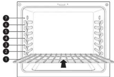 LG STUDIO LSGS6338N - Guide de cuisson et de rôtissage recommandés - 1
