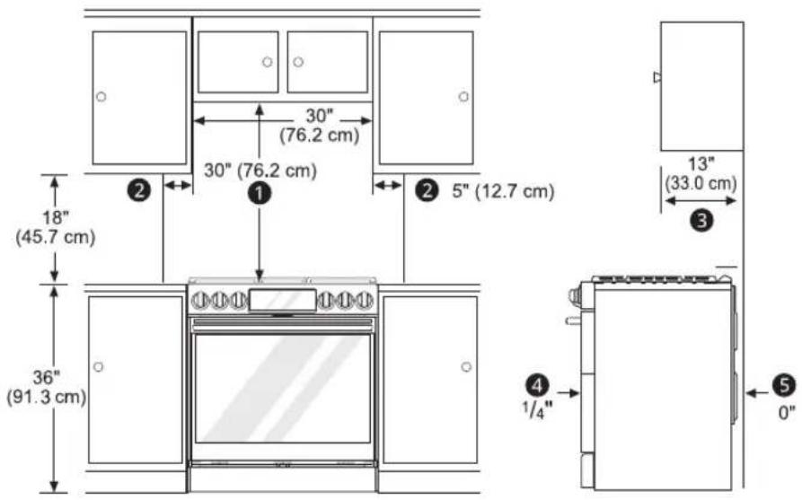LG STUDIO LSGS6338N - Dégagement - 1