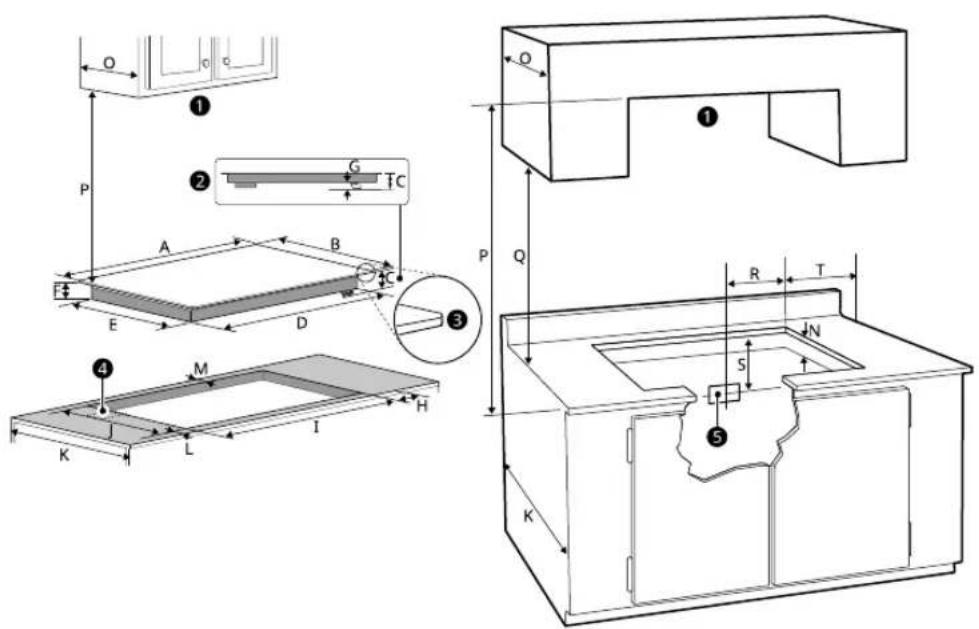 LG CBIH3013BE - Informations importantes sur l'installation - 1