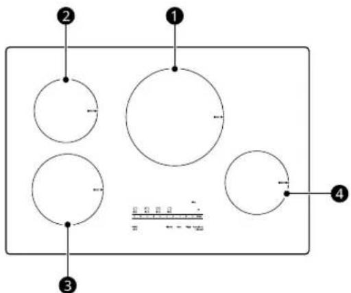 LG CBIH3013BE - Utilisez des accessoires de cuisson dont le fond est plat. - 2