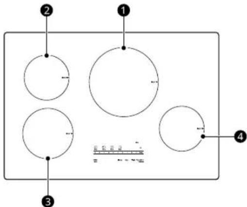 LG CBIH3013BE - Use Flat-Bottomed Cookware - 2