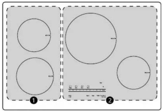 LG CBIH3013BE - Tips for Induction Cooking - 2