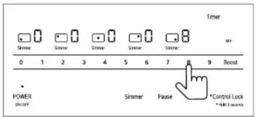 LG CBIH3013BE - Readjusting the Power Level - 1