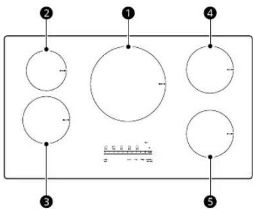 LG CBIH3013BE - Use Flat-Bottomed Cookware - 3