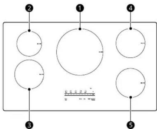 LG CBIH3013BE - Utilisez des accessoires de cuisson dont le fond est plat. - 3