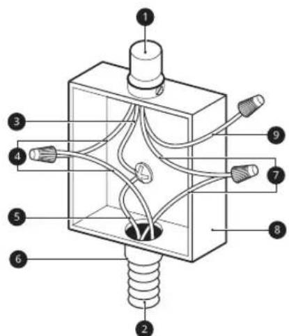 LG CBIH3013BE - AVERTISSEMENT - 1