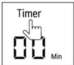 LG CBIH3013BE - Timer - 1