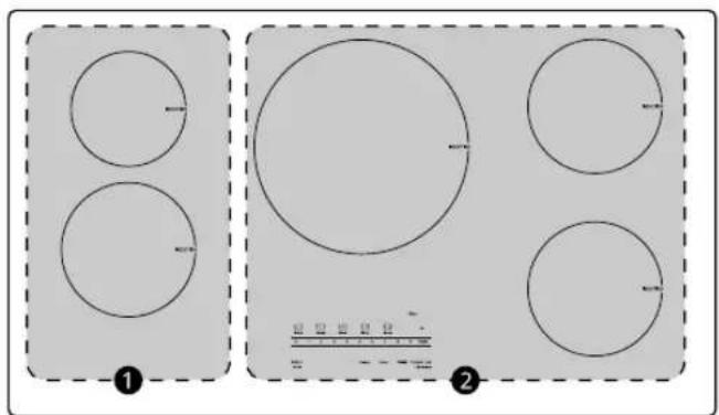 LG CBIH3013BE - Conseils pour la cuisson par induction - 1