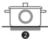 LG CBIH3013BE - Tips for Saving Energy - 5