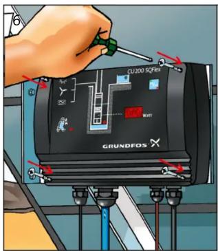 Grundfos CU 200 - 1