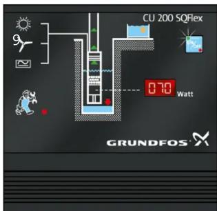 Grundfos CU 200 - 2